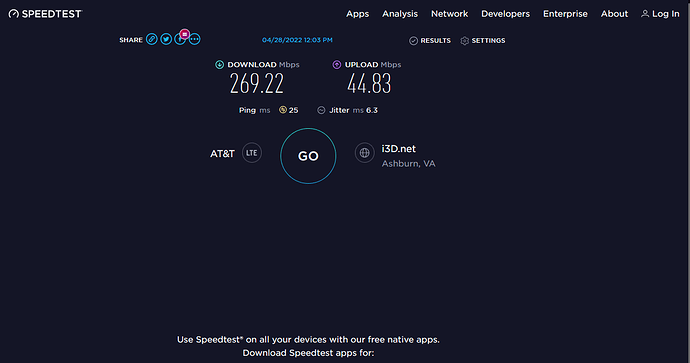 data throughput