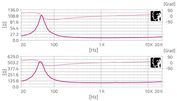 MYSPHERE_Specs_180701-6-Impedance