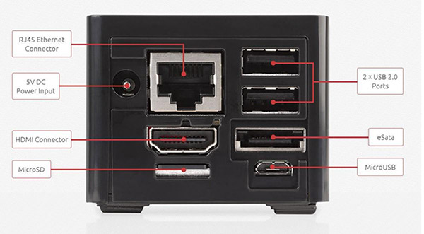 cubox-i-by-solidrunquick-start-guide-img1